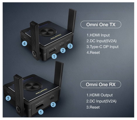 EZCast Omni One Wireless HDMI Extender HDMI™, USB-C® (DP Alt Mode) HDMI extender 800 m 3. kép