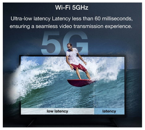 EZCast Omni One Wireless HDMI Extender HDMI™, USB-C® (DP Alt Mode) HDMI extender 800 m 7. kép