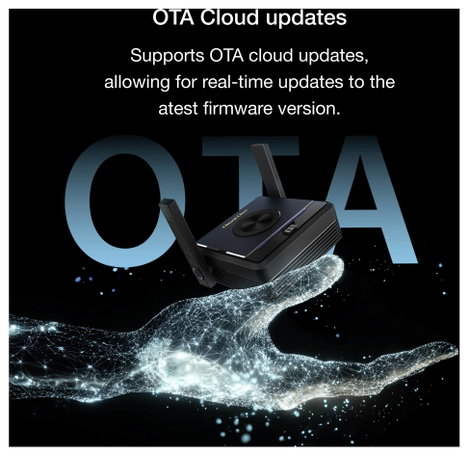 EZCast Omni One Wireless HDMI Extender HDMI™, USB-C® (DP Alt Mode) HDMI extender 800 m 9. kép