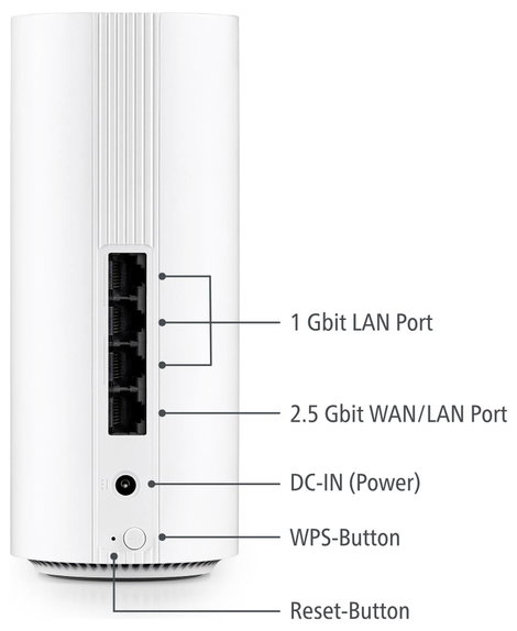 Devolo WiFi 7 hatótávnövelő Mesh BE6500 07301 WLAN, LAN 6.5 GBit/s Mesh-képes, WiFi 7, App támogatás 7. kép
