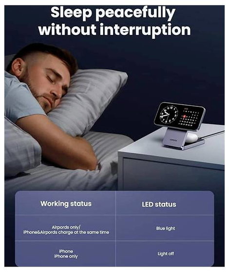 UGREEN W528 Magnetic Charger 2-in-1 Vezeték nélküli töltő 7.5 W Standard indukciós töltés Szürke Vez 4. kép