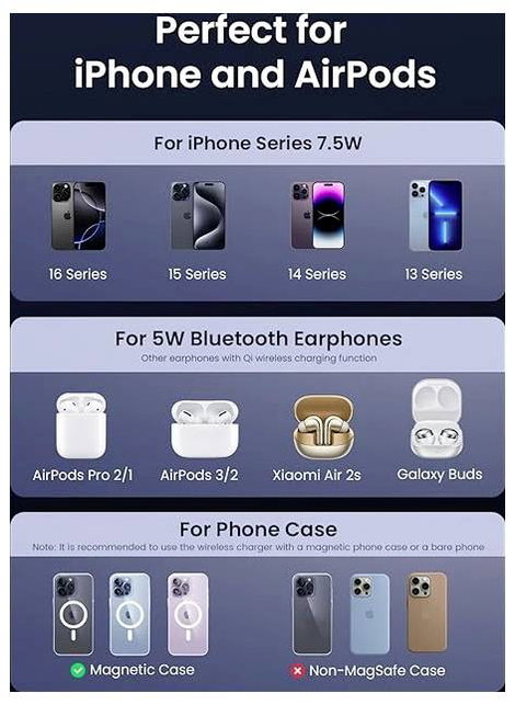 UGREEN W528 Magnetic Charger 2-in-1 Vezeték nélküli töltő 7.5 W Standard indukciós töltés Szürke Vez 8. kép