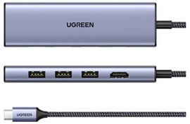 UGREEN USB-C® dokkoló állomás CM511 6-in-1 USB-C Hub Beépített kártyaolvasóval
