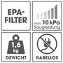 CleanMaxx 15059 Akkus kézi porszívó 14.8 V 11. bélyegkép