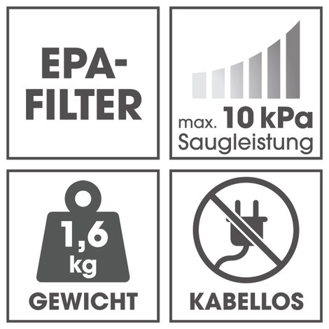 CleanMaxx 15059 Akkus kézi porszívó 14.8 V 11. kép