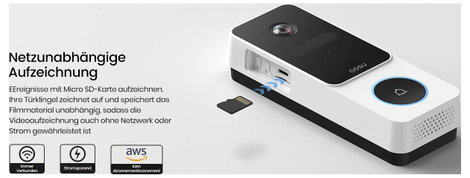 Aosu AOS-V8E0.WAEU01000 Rádiójel vezérlésű csengő Teljes készlet USB csatlakozóval 18. kép