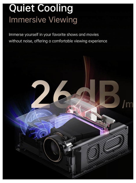 Wanbo Kivetítő X5 Pro LED 1100 ANSI lumen Beépített hangszóró, Automatikus fókusz, Távirányítóval, W 14. kép