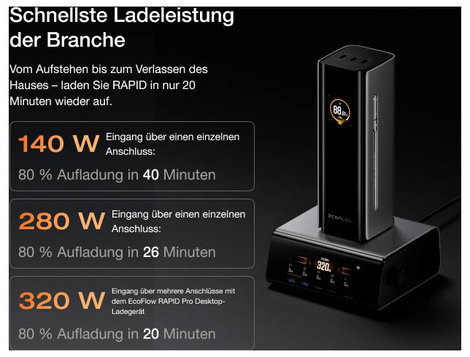 ECOFLOW RAPID Pro Powerbank 27650 mAh Nikkel-mangán-kobalt 4. kép