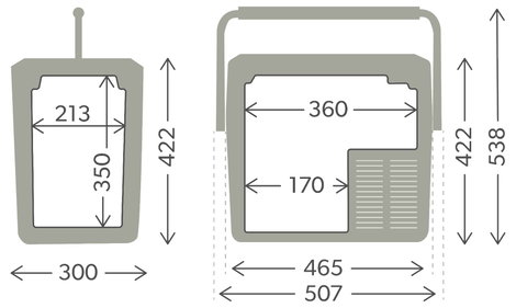 Dometic Group CFF 18 Hűtőláda EEK: B (A - G) Kompresszor 230 V/AC, 12 V/DC Sötétszürke 19 l +10 °C é 5. kép