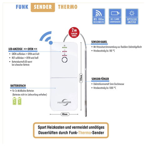 Protector Vezeték nélküli szellőzés vezérlő ASK-5030 1800 W 4. kép