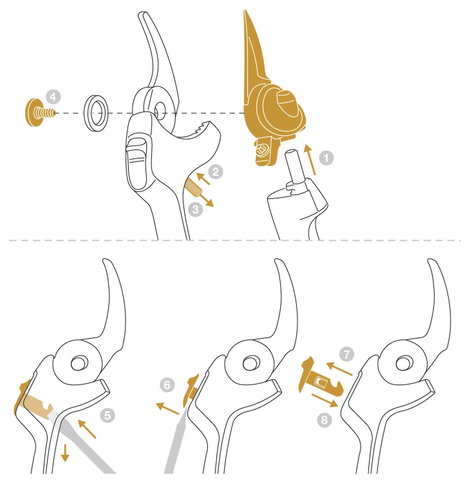 Fiskars 1080137 Tartalék penge ágvágóhoz 3. kép