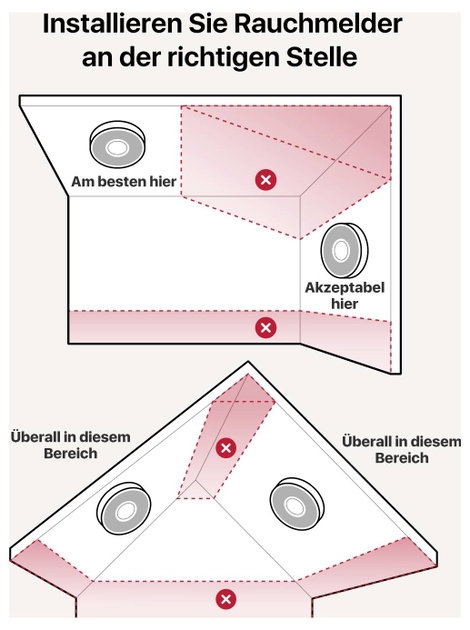 X-Sense XS0B-MR61 Füstjelző Hálózatba köthető (Sz x Ma x Mé) 90 x 90 x 26.5 mm 31. kép