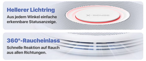 X-Sense XS0B-MR31 Füstjelző Hálózatba köthető (Sz x Ma x Mé) 110 x 110 x 33 mm 15. kép