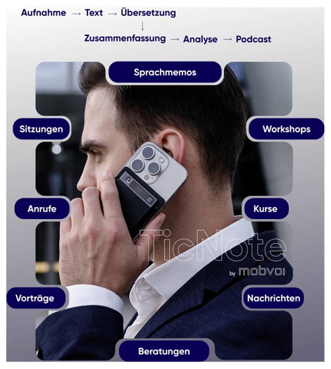 mobvoi 13391 #####KI Sprachrekorder Felvétel időtartam (max.) 434 óra Szürke #####inkl. Software / A 14. kép