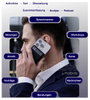 mobvoi 13391 #####KI Sprachrekorder Felvétel időtartam (max.) 434 óra Szürke #####inkl. Software / A 14. bélyegkép
