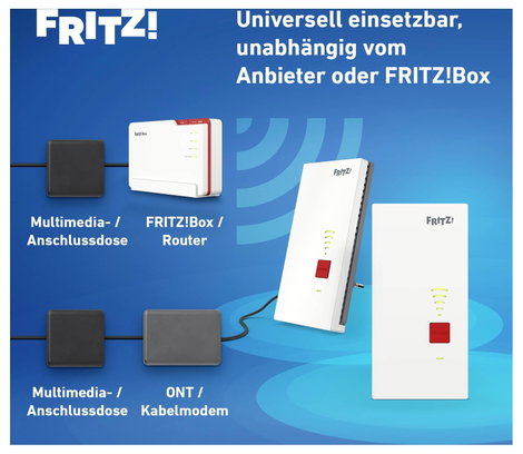 FRITZ! WiFi 7 hatótávnövelő FRITZ!Mesh Set 2700 2er-Set 20003142 WLAN, LAN 6.5 GBit/s WiFi 7, Mesh-k 5. kép