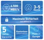 FRITZ! WiFi 7 hatótávnövelő FRITZ!Mesh Set 2700 2er-Set 20003142 WLAN, LAN 6.5 GBit/s WiFi 7, Mesh-k 7. bélyegkép