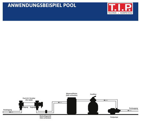 T.I.P. - Technische Industrie Produkte 30447 SPU 36000 UV-C sugárzó 7.000 l/óra 3. kép