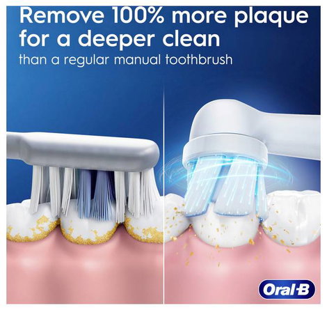 Oral-B Braun Oral-B iO Series 2 mit Reiseetui F 615204 Elektromos fogkefe Zöld 3. kép