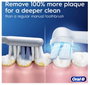 Oral-B Braun Oral-B iO Series 2 mit Reiseetui F 615204 Elektromos fogkefe Zöld 3. bélyegkép