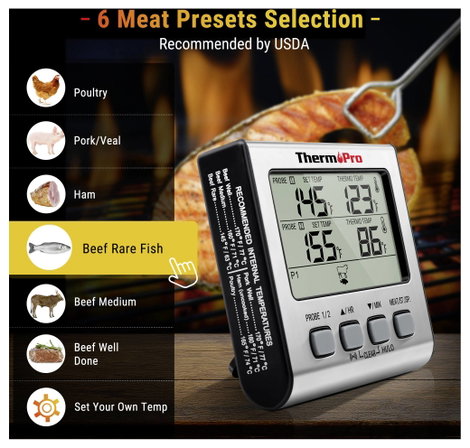 ThermoPro TP17 Grill hőmérő Sütő- és maghőmérséklet Grill ételek, °C /°F kijelzés, Sütés 4. kép