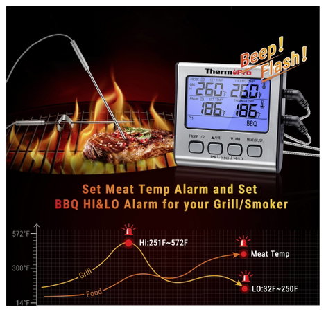 ThermoPro TP17 Grill hőmérő Sütő- és maghőmérséklet Grill ételek, °C /°F kijelzés, Sütés 6. kép