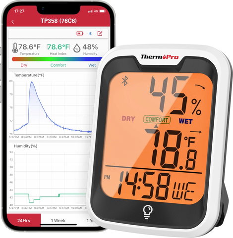 ThermoPro TP358 Vezeték nélküli hőmérséklet- és légnedvesség mérő Fehér TP358