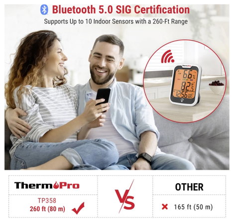 ThermoPro TP358 Vezeték nélküli hőmérséklet- és légnedvesség mérő Fehér TP358 2. kép
