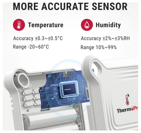 ThermoPro Vezeték nélküli hőmérséklet- és légnedvesség mérő Fehér TP351 3. kép