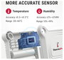 ThermoPro Vezeték nélküli hőmérséklet- és légnedvesség mérő Fehér TP351 3. bélyegkép