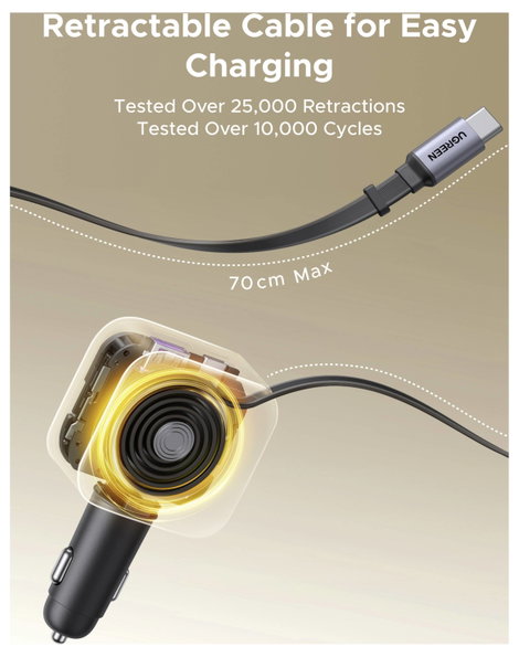 UGREEN EC603 90W Car Charger Jármű töltőkészülék 90 W 2x USB-C®, 1x USB-A Szürke Személygépkocsi, Te 18. kép