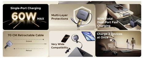 UGREEN EC603 90W Car Charger Jármű töltőkészülék 90 W 2x USB-C®, 1x USB-A Szürke Személygépkocsi, Te 6. kép