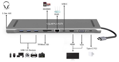 4Smarts USB hub USB-C® tápellátás, Beépített kártyaolvasóval 5. kép