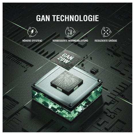 4Smarts USB-s töltőkészülék 20 W USB-A, USB-C® SuperCharge, Power Delivery Fehér Beltér GaN, USB Pow 10. kép