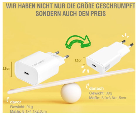 4Smarts USB-s töltőkészülék 20 W USB-A, USB-C® SuperCharge, Power Delivery Fehér Beltér GaN, USB Pow 7. kép