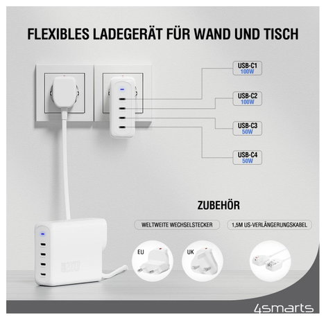 4Smarts USB-s töltőkészülék 200 W USB-C® Power Delivery Fehér Beltér GaN, USB Power Delivery (USB-PD 2. kép