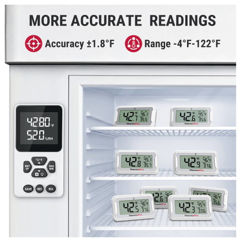 ThermoPro TP110 Fagyasztószekrény hőmérő °C /°F kijelzés, Max./min. 7. kép