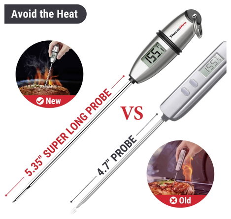 ThermoPro TP-02S Húshőmérő Sütés, Hamburger, Grill ételek 3. kép