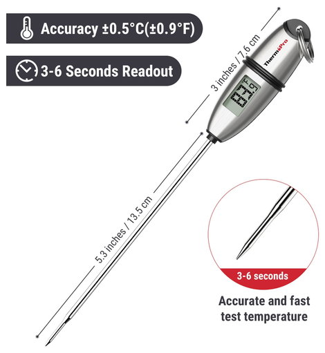 ThermoPro TP-02S Húshőmérő Sütés, Hamburger, Grill ételek 4. kép