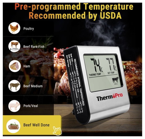 ThermoPro TP16 Húshőmérő Felügyelet és maghőmérséklet °C /°F kijelzés, Sütés, Grill ételek 5. kép
