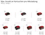 Einhell Professional TP-GR 18/690 Li - Solo 4522300 Akku zsírzó prés Elektronikus 13. bélyegkép