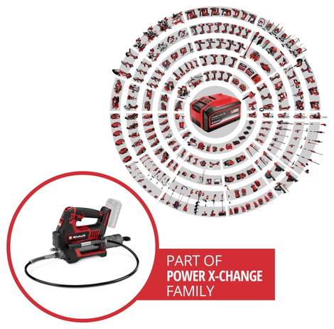Einhell Professional TP-GR 18/690 Li - Solo 4522300 Akku zsírzó prés Elektronikus 2. kép