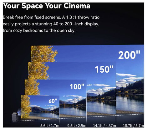 Wanbo Kivetítő Togo Pro LED 500 ANSI lumen 1920 x 1080 Full HD Beépített hangszóró, Automatikus fóku 15. kép