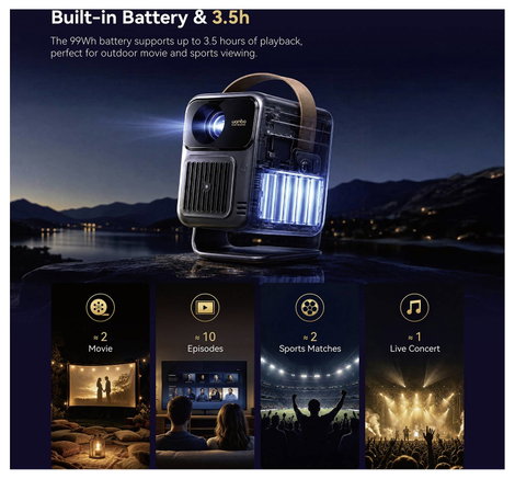 Wanbo Kivetítő Togo Pro LED 500 ANSI lumen 1920 x 1080 Full HD Beépített hangszóró, Automatikus fóku 25. kép