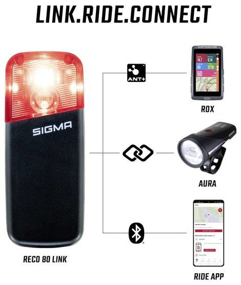 Sigma RECO 80 Link Kerékpár hátsó világítás Akkus LED-es fényforrás Akkuról üzemeltetett 11. kép