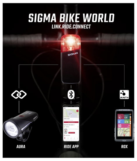 Sigma RECO 80 Link Kerékpár hátsó világítás Akkus LED-es fényforrás Akkuról üzemeltetett 12. kép