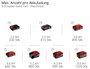 Einhell Professional TP-CD 18/50-C Li-i BL - Solo 2 sebességfokozat-Akkus ütvefúró-csavarozó kefe né 12. bélyegkép