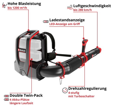 Einhell Professional 3433580 GP-LB 36/280 Li E BL-Solo Akku Lombfújó, Lombszívó Hordpánt, Szoft mark 4. kép