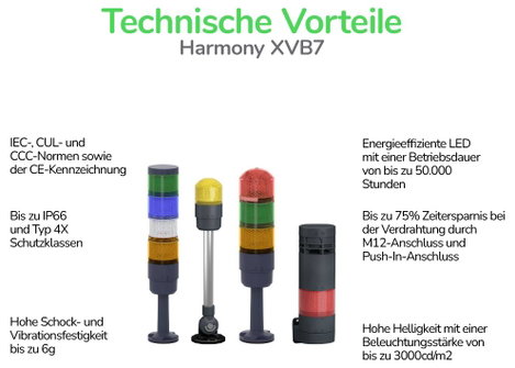 Schneider Electric Jelző oszlop elem XVB7C9S XVB7C9S LED 1 db 9. kép