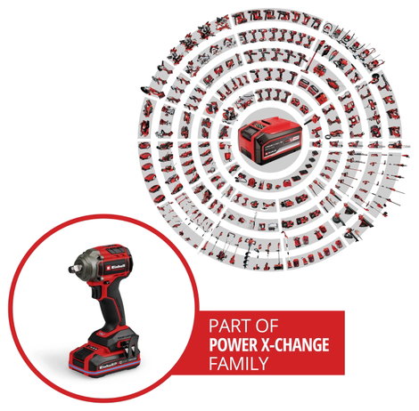Einhell Professional TP-CW 18/350-C BL 4510058 Akkus ütvecsavarozó 350 Nm 18 V Vele szállított akkuk 2. kép